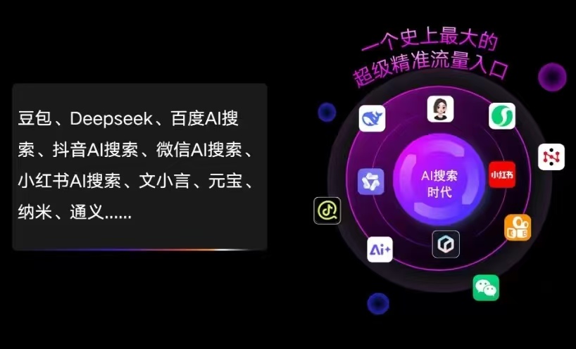 前进区AI智能推广新玩法，抢占搜索时代免费精准客源