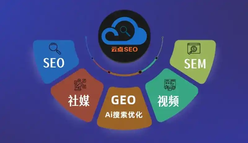 前进区GEO优化：AI智能体时代取代SEO的全新内容优化逻辑