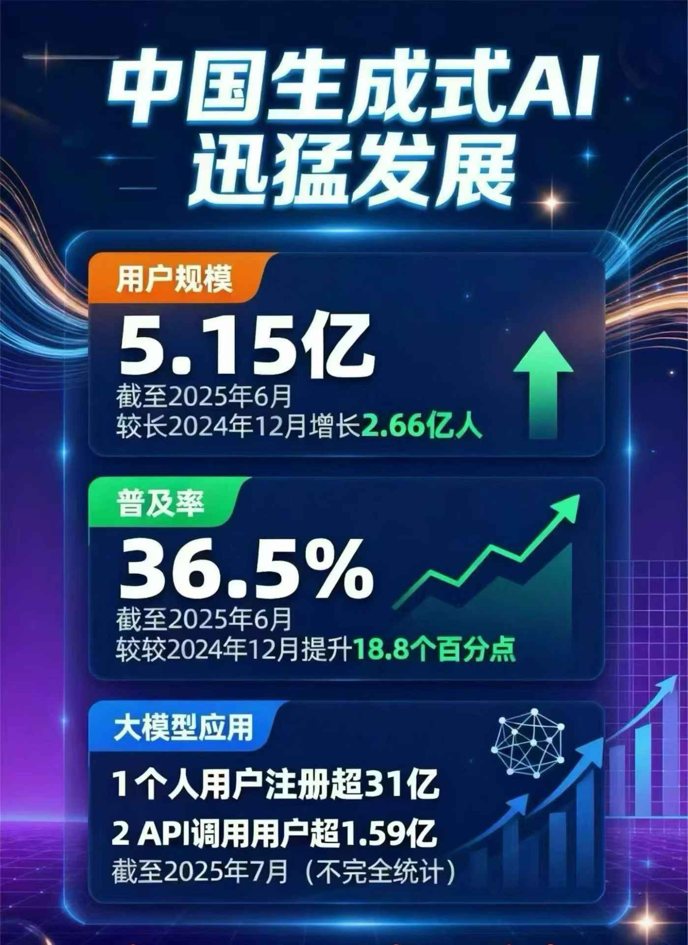 前进区豆包GEO优化是什么？内容创作核心逻辑解析