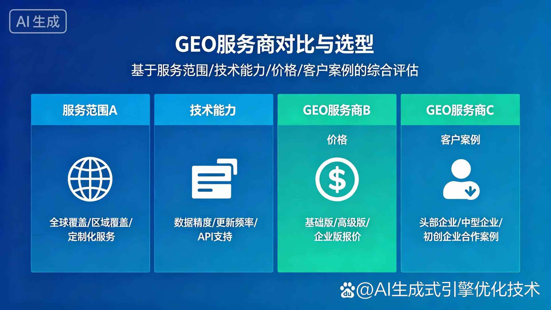 前进区GEO优化服务商该如何选择？聊聊生成式引擎优化行业现状